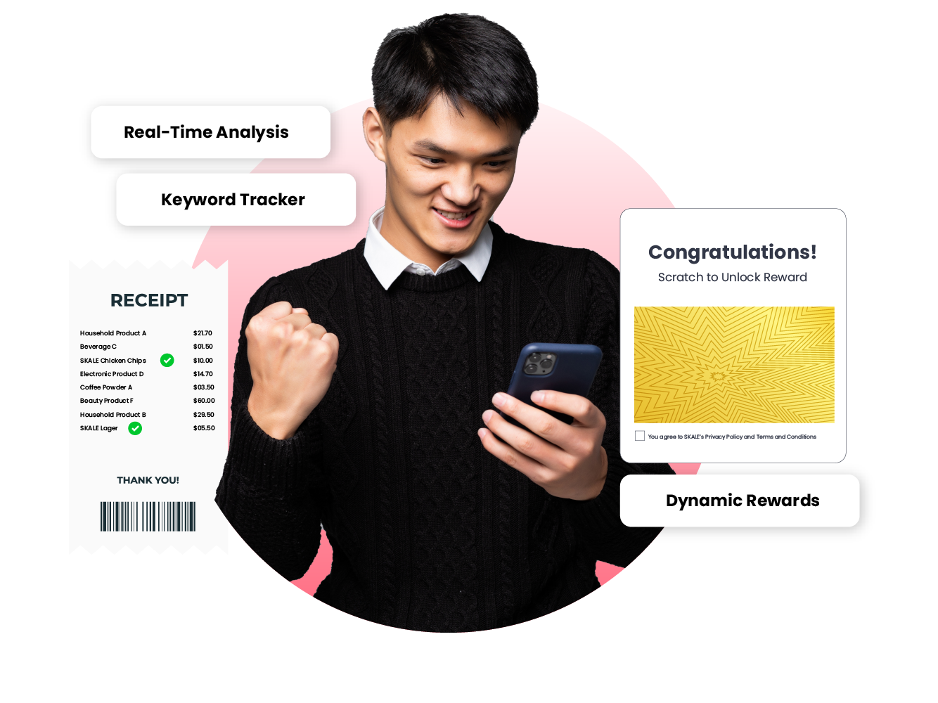 receipt scanning and smart rewards